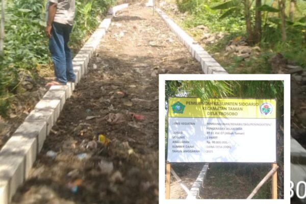 Proyek Pekerasan Jalan Desa Trosobo Terindikasi Penipuan